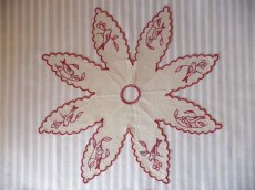 画像7: フランス アンティーク 赤糸刺繍のランプシェード飾り 小鳥 (7)